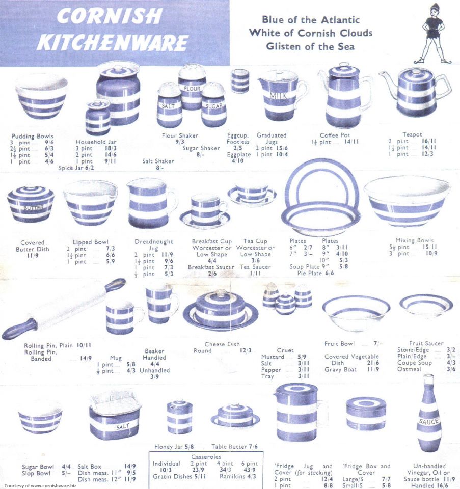 Vajilla Cornish Kitchenware | Monapart