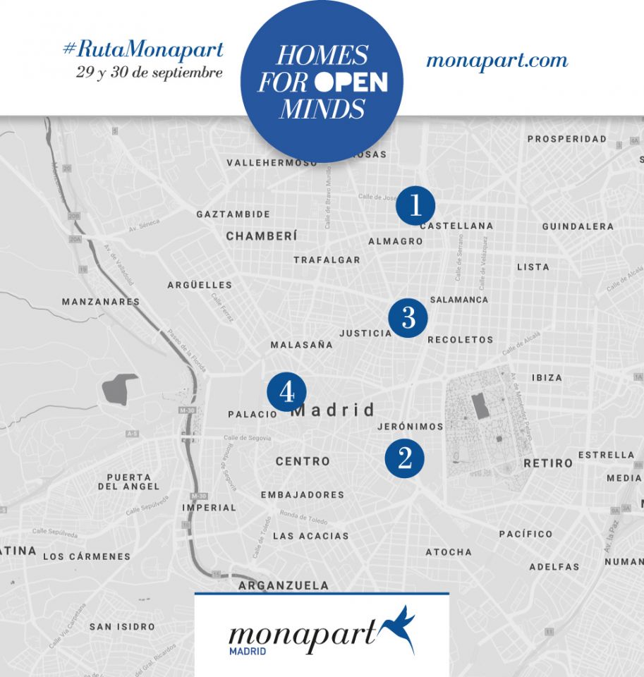Monapart en el Open House Madrid 2018 | Monapart