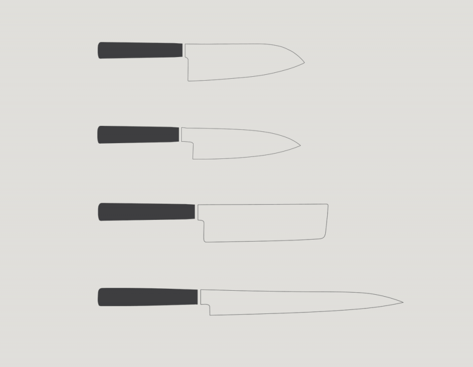 Tipologia de ganivets japonesos Kai